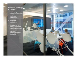 Business Strategy
& Drivers
• Attraction/retention
• Employee
Satisfaction
• Increased
productivity
• Consistency of
brand & employee
experience portfolio
• Improved
collaboration and
innovation
 