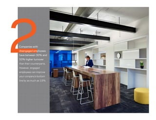 Companies with
disengaged employees
have between 30% and
50% higher turnover
than their counterparts.
However, engaged
employees can improve
your company’s bottom
line by as much as 19%
 