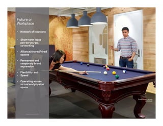 Future or
Workplace
• Network of locations
• Short-term lease
pay-as-you-go,
co-working
• Alliance/shared/hired
spaces
• Permanent and
temporary brand
expression
• Flexibility and
• Speed
• Operating across
virtual and physical
space
Powerstream, Atrium
LEED Gold
Morrell, Paul, et al. 2005, p9
 