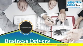 Business Drivers
Company Name
 