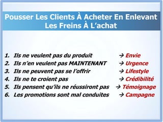 Pousser Les Clients À Acheter En Enlevant Les Freins À L’achatIls ne veulent pas du produit 		 EnvieIls n’en veulent pas MAINTENANT 	 UrgenceIls ne peuvent pas se l’offrir 		 LifestyleIls ne te croient pas 				 CrédibilitéIls pensent qu’ils ne réussiront pas     TémoignageLes promotions sont mal conduites 	 Campagne