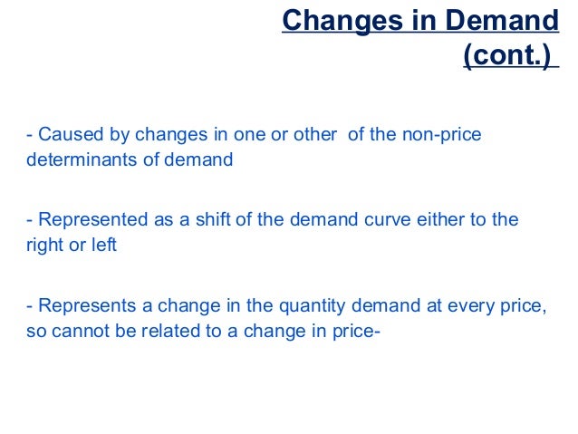 Business Economic Presentation On Demand