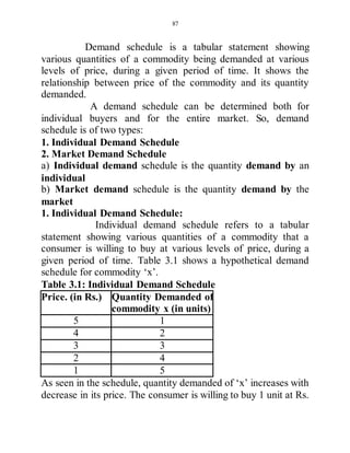 Demand Statement Business economics | DOCX