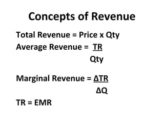 Concepts of Revenue
Total Revenue = Price x Qty
Average Revenue = TR
Qty
Marginal Revenue = ∆TR
∆Q
TR = EMR
 