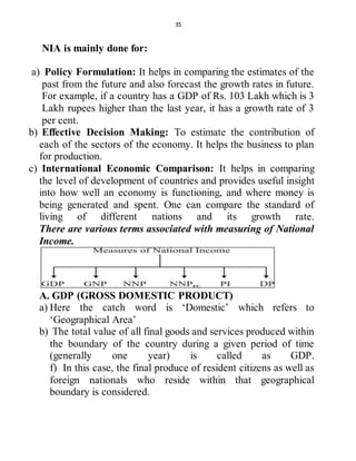 Business economics 5
