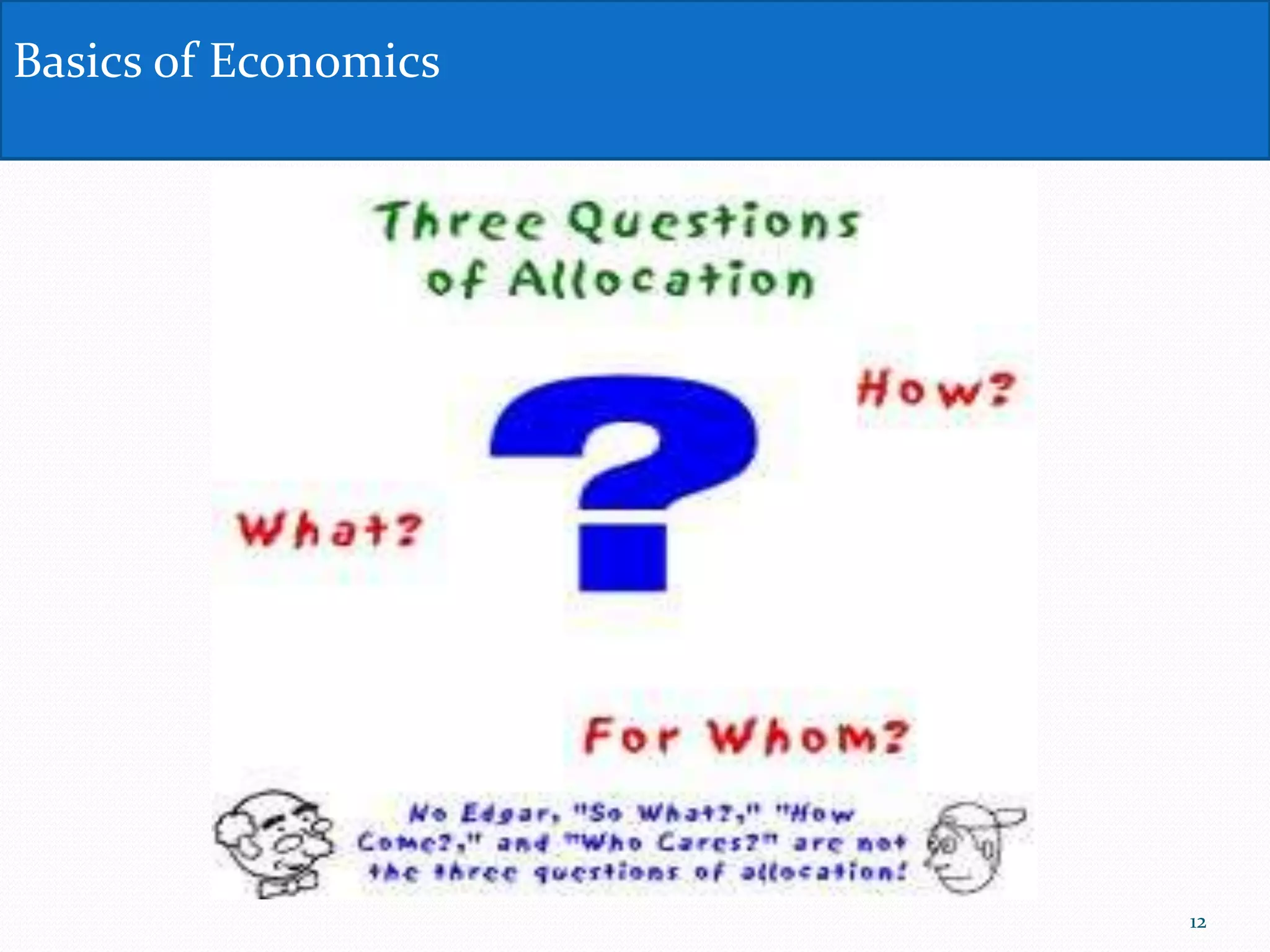 Basics of Economics
12
 