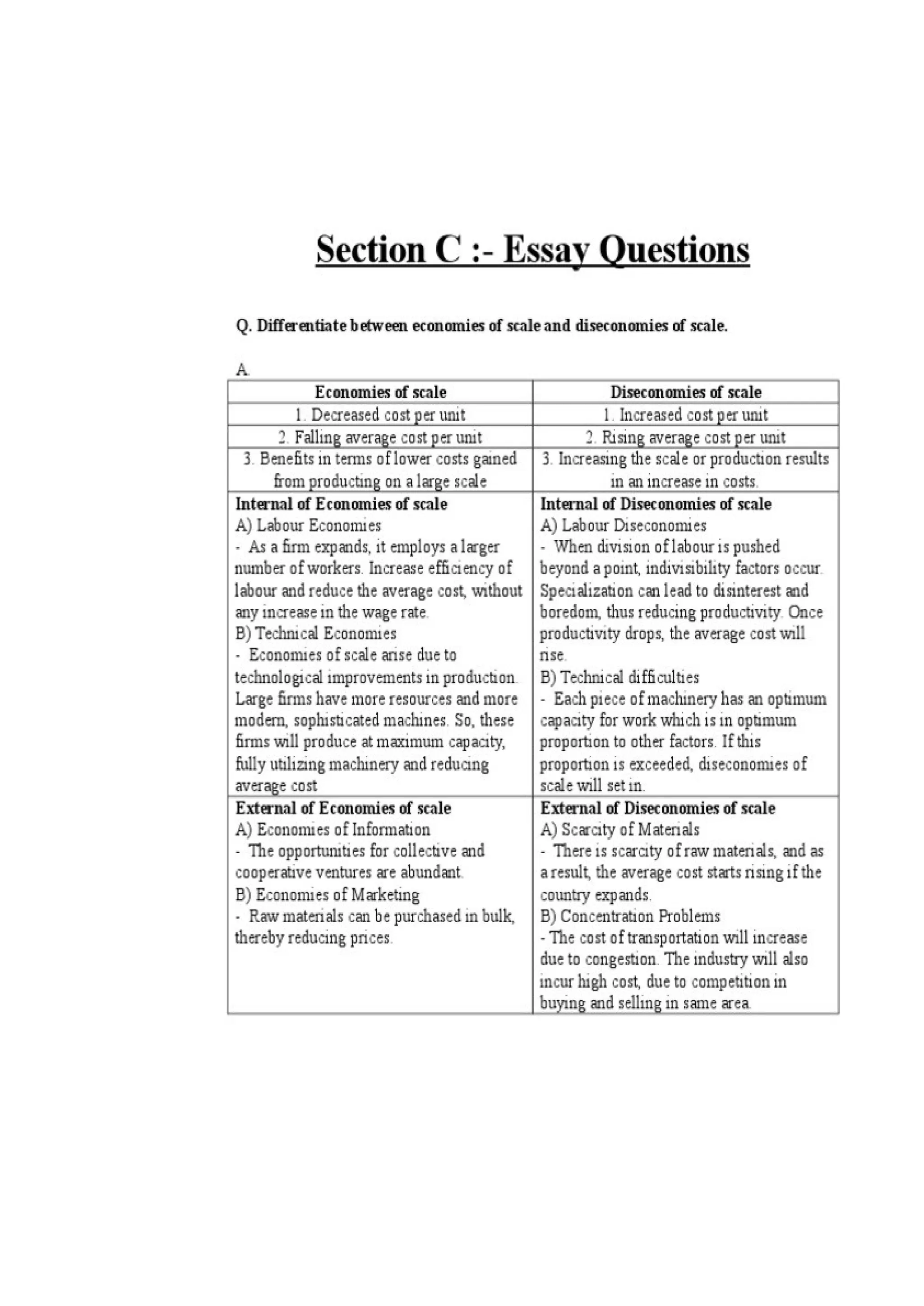 BUSINESS ECONOMICS NOTES UNIT IV (1)DB JAIN COLLEGE.DOCX