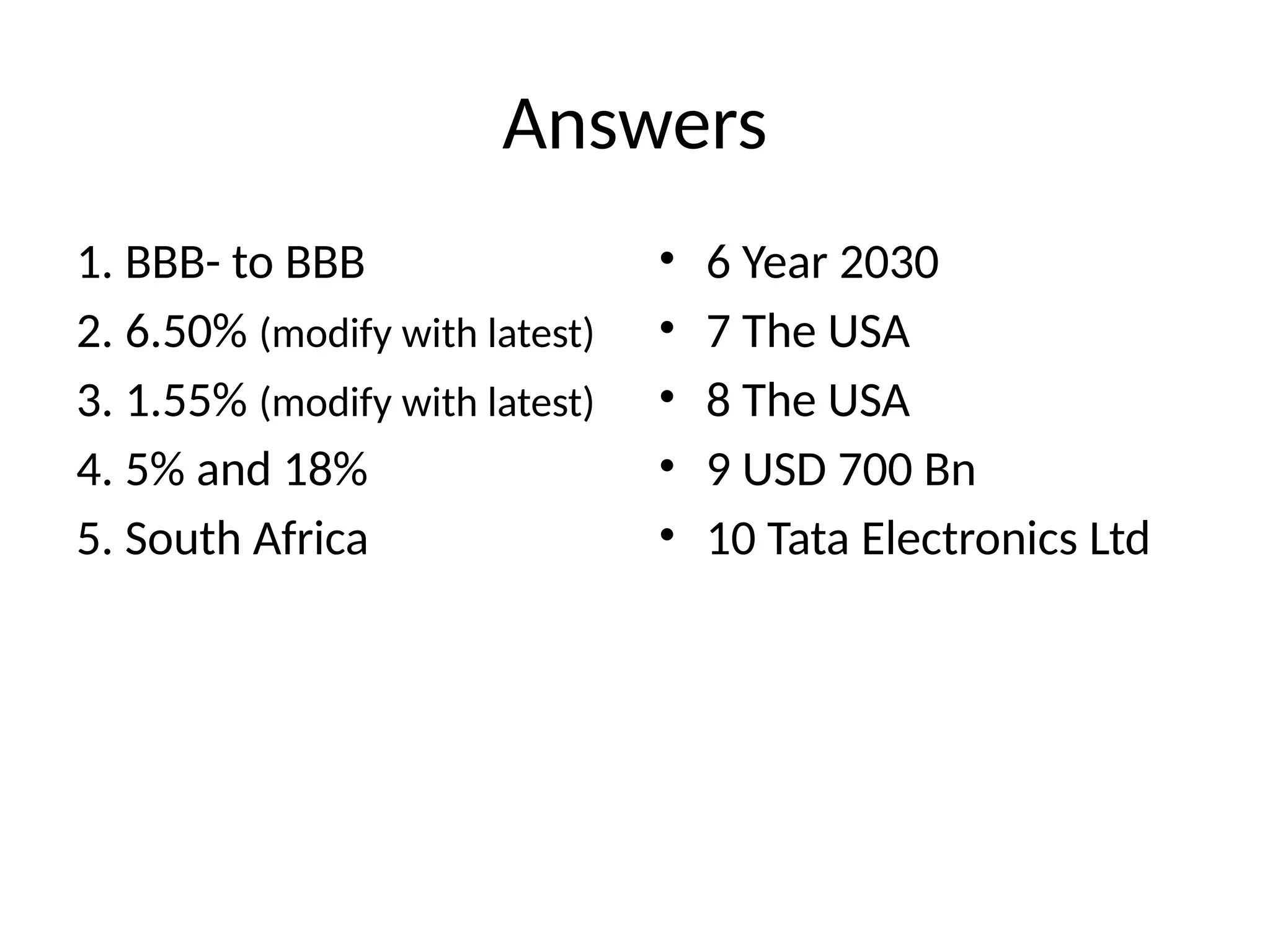 Answers 1. BBB- to BBB 2. 6.50% (modify with latest) 3. 1.55% (modify with latest) 4. 5% and 18% 5. South Africa • 6 Year 2030 • 7 The USA • 8 The USA • 9 USD 700 Bn • 10 Tata Electronics Ltd 