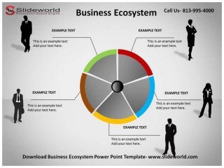 Business ecosystem powerpoint template