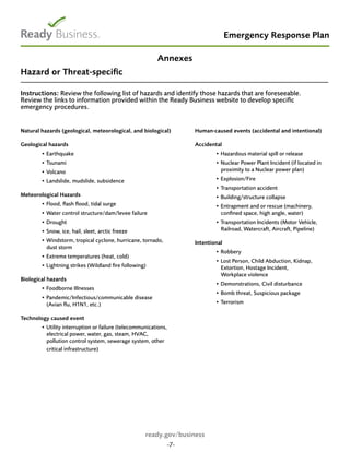 Emergency Response Plan
ready.gov/business
Annexes
Hazard or Threat-specific
Instructions: Review the following list of hazards and identify those hazards that are foreseeable.
Review the links to information provided within the Ready Business website to develop specific
emergency procedures.
Natural hazards (geological, meteorological, and biological)
Geological hazards
• Earthquake
• Tsunami
• Volcano
• Landslide, mudslide, subsidence
Meteorological Hazards
• Flood, flash flood, tidal surge
• Water control structure/dam/levee failure
• Drought
• Snow, ice, hail, sleet, arctic freeze
• Windstorm, tropical cyclone, hurricane, tornado,
dust storm
• Extreme temperatures (heat, cold)
• Lightning strikes (Wildland fire following)
Biological hazards
• Foodborne Illnesses
• Pandemic/Infectious/communicable disease
(Avian flu, H1N1, etc.)
Technology caused event
• Utility interruption or failure (telecommunications,
electrical power, water, gas, steam, HVAC,
pollution control system, sewerage system, other
critical infrastructure)
Human-caused events (accidental and intentional)
Accidental
• Hazardous material spill or release
• Nuclear Power Plant Incident (if located in
proximity to a Nuclear power plan)
• Explosion/Fire
• Transportation accident
• Building/structure collapse
• Entrapment and or rescue (machinery,
confined space, high angle, water)
• Transportation Incidents (Motor Vehicle,
Railroad, Watercraft, Aircraft, Pipeline)
Intentional
• Robbery
• Lost Person, Child Abduction, Kidnap,
Extortion, Hostage Incident,
Workplace violence
• Demonstrations, Civil disturbance
• Bomb threat, Suspicious package
• Terrorism
-7-
 