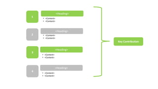 <Heading>
<Heading>
<Heading>
<Heading>
• <Content>
• <Content>
• <Content>
• <Content>
• <Content>
• <Content>
• <Content>
• <Content>
1
2
3
4
Key Contribution
 