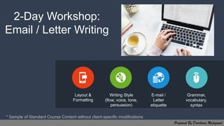 Layout &
Formatting
Writing Style
(flow, voice, tone,
persuasion)
E-mail /
Letter
etiquette
Grammar,
vocabulary,
syntax
2-Day Workshop:
Email / Letter Writing
* Sample of Standard Course Content without client-specific modifications
Prepared By Darchaini Rajagopal
 