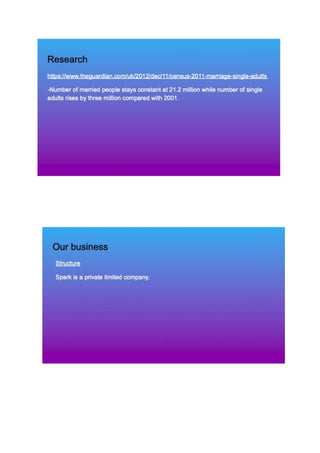 Business enterprise reflective report