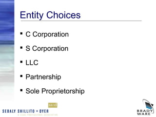 Entity Choices
 C Corporation

 S Corporation

 LLC

 Partnership

 Sole Proprietorship
 