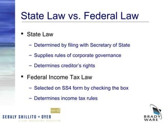 State Law vs. Federal Law
 State Law
  – Determined by filing with Secretary of State

  – Supplies rules of corporate governance

  – Determines creditor’s rights

 Federal Income Tax Law
  – Selected on SS4 form by checking the box

  – Determines income tax rules
 
