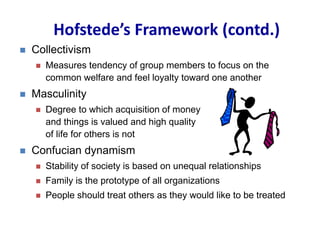 Hofstede’s Framework (contd.)
 Collectivism
 Measures tendency of group members to focus on the
common welfare and feel loyalty toward one another
 Masculinity
 Degree to which acquisition of money
and things is valued and high quality
of life for others is not
 Confucian dynamism
 Stability of society is based on unequal relationships
 Family is the prototype of all organizations
 People should treat others as they would like to be treated
 