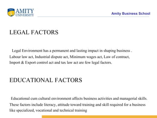 These factors include :-Sociological FactorsPolitical FactorsLegal FactorsEducational FactorsTechnological FactorsEconomical FactorsNatural FactorsHistorical Factors