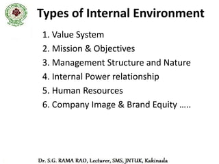 External Environment
•   Those factors which are beyond the control of
    business enterprise are included in external
    environment.
•   External Environment is divided into two parts
     1. Micro Environment: The environment which
         is close to business and affects its capacity to
         work is known as Micro Environment.
     2. Macro Environment: It includes factors that
         create opportunities and threats to business
         units. Following are the elements of Macro
         Environment.
 