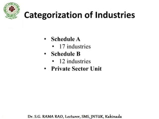 Schedule A (17 industries)
1.    Arms and ammunition and allied items of defense equipments.
2.    Atomic energy.
3.    Iron and Steel.
4.    Heavy castings and forgings of iron and steel.
5.    Heavy plant and machinery required for iron and steel production, for mining, for machinery
      tool. manufacture and for such other basic industries as may be specified by the Central
      Government.
6.    Heavy electrical plant including large hydraulic and steam turbines.
7.    Coal and lignite.
8.    Mineral oils.
9.    Mining of iron ore, manganese ore, chrome-ore, gypsum, sculpture, gold and diamond.
10.   Mining and processing of copper, lead, zinc, tin, molybdenum and wolfram.
11.   Minerals specified in the Schedule to the Atomic Energy (Control of production and Use)Order,
      1953.
12.   Aircraft.
13.   Air transport.
14.   Railway transport.
15.   Shipbuilding.
16.   Telephones and telephones cables, telegraph and wireless apparatus (excluding radio
      receiving sets).
17.   Generation and distribution of electricity
 