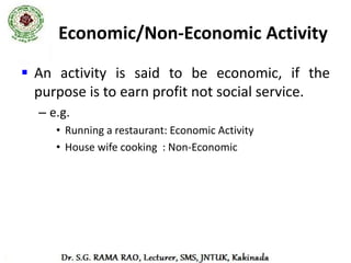 Features/Characteristics of Business

1. Exchange of goods and services         7. Connected with production

2. Deals in numerous transactions         8. Marketing and Distribution of goods

3. Profit is the main Objective           9. Deals in goods and services

4. Business skills for economic success            Consumer goods

5. Risks and Uncertainties                         Producer goods

6. Buyer and Seller                       10. To Satisfy human wants
                                          11. Social obligations
 