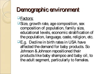 Demographic environmentDemographic environment
Factors:
Size, growth rate, agecomposition, sex
composition of population, family size,
educational levels, economic stratification of
thepopulation, language, caste, religion, etc.
E.g. Declinein birth ratesin USA have
affected thedemand for baby products. So
Johnson &Johnson repositioned their
productslikebaby shampoo and baby oil, to
theadult segment, particularly to females.
 