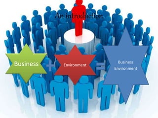 An introduction
Business Business
Environment
Environment
 