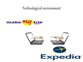 Technological environment
 