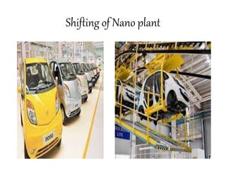 Shifting of Nano plant
 