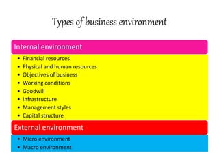 Types of business environment
Internal environment
• Financial resources
• Physical and human resources
• Objectives of business
• Working conditions
• Goodwill
• Infrastructure
• Management styles
• Capital structure
External environment
• Micro environment
• Macro environment
 