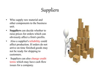 Suppliers
• Who supply raw material and
other components to the business
unit.
• Suppliers can decide whether to
raise prices for orders which can
obviously affect a firm's profits.
• Also a supplier's reliability could
affect production. If orders do not
arrive on time finished goods may
not be ready for shipping to
customers.
• Suppliers can also change credit
terms which may have cash flow
issues for a company.
 