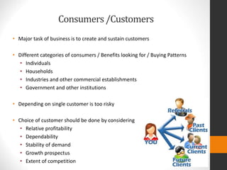 Consumers/Customers
• Major task of business is to create and sustain customers
• Different categories of consumers / Benefits looking for / Buying Patterns
• Individuals
• Households
• Industries and other commercial establishments
• Government and other institutions
• Depending on single customer is too risky
• Choice of customer should be done by considering
• Relative profitability
• Dependability
• Stability of demand
• Growth prospectus
• Extent of competition
 