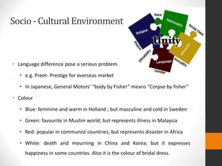 Socio - Cultural Environment
• Language difference pose a serious problem.
• e.g. Preet- Prestige for overseas market
• In Japanese, General Motors’ “body by Fisher” means “Corpse by fisher”
• Colour
• Blue: feminine and warm in Holland ; but masculine and cold in Sweden
• Green: favourite in Muslim world; but represents illness in Malaysia
• Red: popular in communist countries; but represents disaster in Africa
• White: death and mourning in China and Korea; but it expresses
happiness in some countries. Also it is the colour of bridal dress.
 
