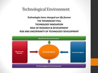 TechnologicalEnvironment
Technologies have changed our life forever
THE TECHNOLOGY PULL
TECHNOLOGY INNOVATION
ROLE OF RESEARCH & DEVELOPMENT
RISK AND UNCERTAINITY OF TECHNOLOGY DEVELOPMENT
 