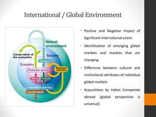 International/ Global Environment
• Positive and Negative Impact of
Significant International event.
• Identification of emerging global
markets and markets that are
changing.
• Difference between cultural and
institutional attributes of individual
global markets
• Acquisitions by Indian Companies
abroad (global perspective is
universal).
 