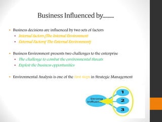 BusinessInfluencedby.........
• Business decisions are influenced by two sets of factors
• Internal factors (The Internal Environment
• External Factors( The External Environment)
• Business Environment presents two challenges to the enterprise
• The challenge to combat the environmental threats
• Exploit the business opportunities
• Environmental Analysis is one of the first steps in Strategic Management
 