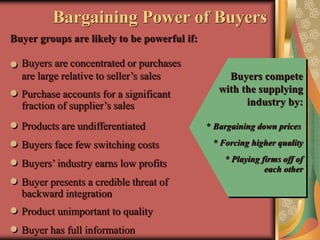Bargaining Power of Buyers
Buyers compete
with the supplying
industry by:
* Bargaining down prices
* Forcing higher quality
* Playing firms off of
each other
Buyer groups are likely to be powerful if:
Buyers are concentrated or purchases
are large relative to seller’s sales
Purchase accounts for a significant
fraction of supplier’s sales
Products are undifferentiated
Buyers face few switching costs
Buyers’ industry earns low profits
Buyer presents a credible threat of
backward integration
Product unimportant to quality
Buyer has full information
 