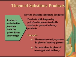 Threat of Substitute Products
Products
with similar
function
limit the
prices firms
can charge
Keys to evaluate substitute products:
Products with improving
price/performance tradeoffs
relative to present industry
products
Example:
Electronic security systems
in place of security guards
Fax machines in place of
overnight mail delivery
 