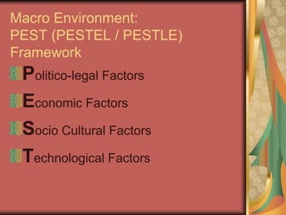 Macro Environment:
PEST (PESTEL / PESTLE)
Framework
Politico-legal Factors
Economic Factors
Socio Cultural Factors
Technological Factors
 
