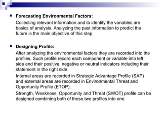  Forecasting Environmental Factors:
Collecting relevant information and to identify the variables are
basics of analysis. Analyzing the past information to predict the
future is the main objective of this step.
 Designing Profile:
After analyzing the environmental factors they are recorded into the
profiles. Such profile record each component or variable into left
side and their positive, negative or neutral indicators including their
statement in the right side.
Internal areas are recorded in Strategic Advantage Profile (SAP)
and external areas are recorded in Environmental Threat and
Opportunity Profile (ETOP).
Strength, Weakness, Opportunity and Threat (SWOT) profile can be
designed combining both of these two profiles into one.
 