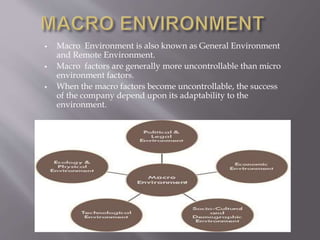  Macro Environment is also known as General Environment
and Remote Environment.
 Macro factors are generally more uncontrollable than micro
environment factors.
 When the macro factors become uncontrollable, the success
of the company depend upon its adaptability to the
environment.
 
