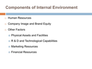 Components of Internal Environment 
 Human Resources 
 Company Image and Brand Equity 
 Other Factors 
 Physical Assets and Facilities 
 R & D and Technological Capabilities 
 Marketing Resources 
 Financial Resources 
 