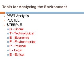 Tools for Analyzing the Environment 
 PEST Analysis 
 PESTLE 
 STEEPLE 
 S - Social 
 T - Technological 
 E - Economic 
 E - Environmental 
 P - Political 
 L - Legal 
 E - Ethical 
 