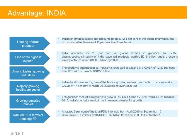 pharmaceutical industry in india generic chart of accounts
