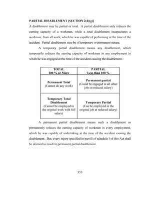 PARTIAL DISABLEMENT [SECTION 2(1)(g)]
A disablement may be partial or total. A partial disablement only reduces the
earning capacity of a workman, while a total disablement incapacitates a
workman, from all work, which he was capable of performing at the time of the
accident. Partial disablement may be of temporary or permanent nature.
       A temporary partial disablement means any disablement, which
temporarily reduces the earning capacity of workman in any employment in
which he was engaged at the time of the accident causing the disablement.


                  TOTAL                          PARTIAL
               100 % or More                   Less than 100 %

                                              Permanent partial
              Permanent Total
                                         (Could be engaged in all other
            (Cannot do any work)
                                            jobs at reduced salary)


              Temporary Total
                 Disablement                  Temporary Partial
           (Cannot be employed in           (Can be employed in the
          the original work with full    original job at reduced salary)
                    salary)

       A permanent partial disablement means such a disablement as
permanently reduces the earning capacity of workman in every employment,
which he was capable of undertaking at the time of the accident causing the
disablement. But, every injury specified in part II of schedule I of this Act shall
be deemed to result in permanent partial disablement.




                                        353
 
