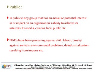 Public :
 A publicis any group thathas an actualor potentialinterest
in or impact on an organization’s ability to achieve its
interests.Ex-media, citizens, local public etc.
NGOs have been protesting againstchild labour, cruelty
against animals, environmentalproblems, deindustrialization
resulting from imports etc.
 