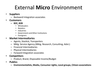 External Micro Environment
• Suppliers
– Backward Integration associates
• Customers
– B2C, B2B
• Wholesalers
• Retailers
• Industries
• Government and Other Institutions
• Foreigners
• Market Intermediaries
– Agents, Stockist, Transporters
– Mktg. Service Agency (Mktg. Research, Consulting, Advt.)
– Financial Intermediaries
– Physical Intermediaries
– Forward Integration associates
• Competitors
– Product, Brand, Disposable Income/Budget
• Publics
– Environmentalists, Media, Consumer rights, Local groups, Citizen associations
 