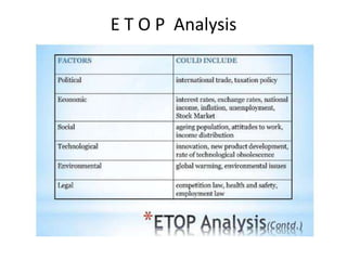 E T O P Analysis
 