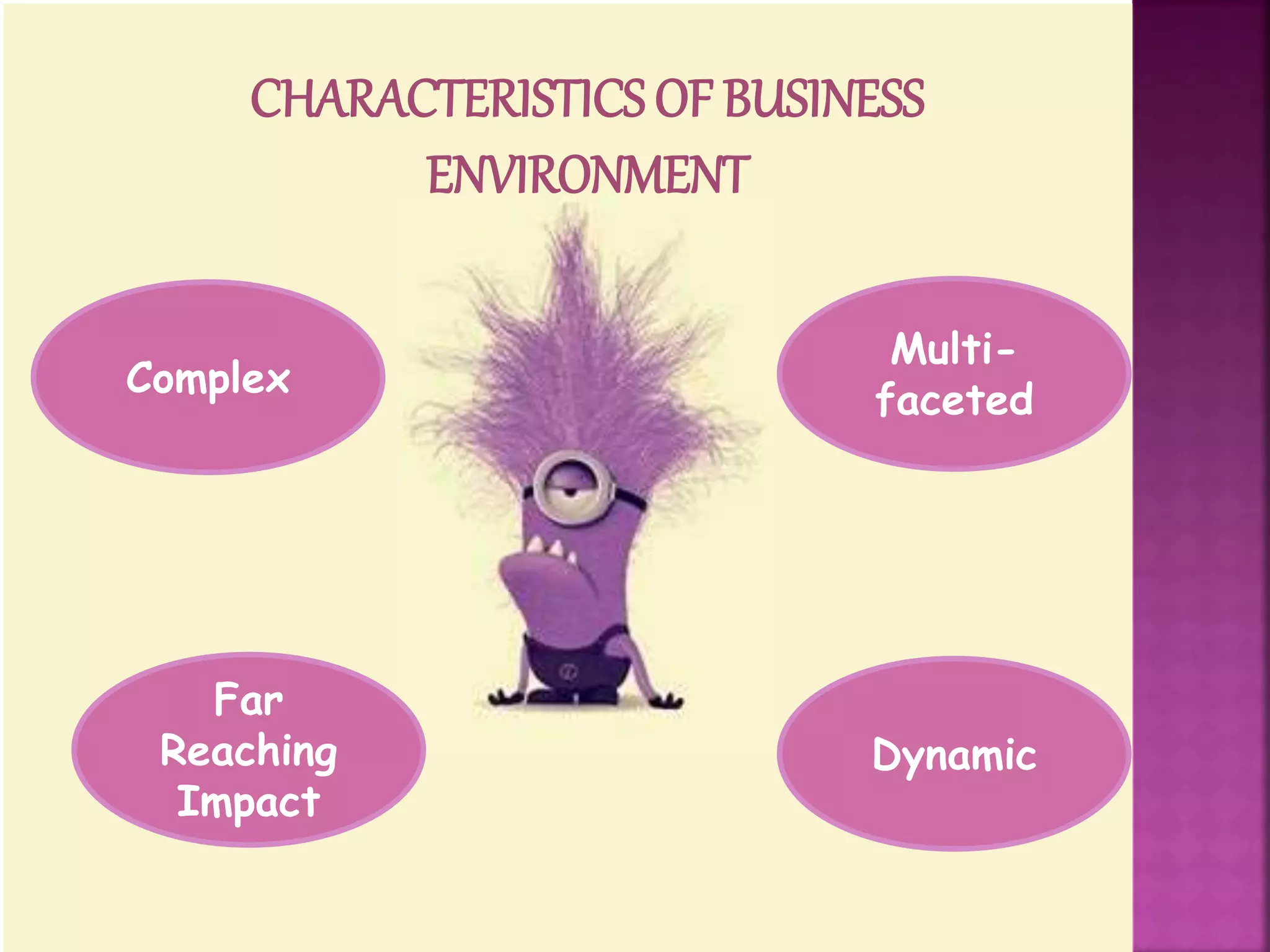 Multi-
faceted
Complex
Far
Reaching
Impact
Dynamic
CHARACTERISTICS OF BUSINESS
ENVIRONMENT
 