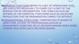 BUSINESS FUNCTIONS REFER TO A SET OF OPERATIONS THAT
ARE EXECUTED REGULARLY TO CARRY OUT A PART OF THE
MISSION FOR AN ORGANISATION. THIS TERM CAN ALSO BE
DEFINED AS THE ESSENTIAL FUNCTIONS SUCH AS SALES AND
PRODUCTION THAT AN ORGANISATION CANNOT DO WITHOUT.

ORGANIZATIONAL STRUCTURE, COMPOSITION OF BOARD OF
DIRECTORS, EXTENT OF PROFESSIONALIZATION OF
MANAGEMENT SOMETIME DELAY DECISION MAKING WHILE SOME
OTHERS FACILITATE QUICK DECISION MAKING

 