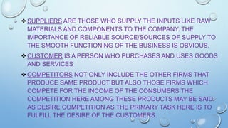  SUPPLIERS ARE THOSE WHO SUPPLY THE INPUTS LIKE RAW
MATERIALS AND COMPONENTS TO THE COMPANY. THE
IMPORTANCE OF RELIABLE SOURCE/SOURCES OF SUPPLY TO
THE SMOOTH FUNCTIONING OF THE BUSINESS IS OBVIOUS.

 CUSTOMER IS A PERSON WHO PURCHASES AND USES GOODS
AND SERVICES
 COMPETITORS NOT ONLY INCLUDE THE OTHER FIRMS THAT
PRODUCE SAME PRODUCT BUT ALSO THOSE FIRMS WHICH
COMPETE FOR THE INCOME OF THE CONSUMERS THE
COMPETITION HERE AMONG THESE PRODUCTS MAY BE SAID
AS DESIRE COMPETITION AS THE PRIMARY TASK HERE IS TO
FULFILL THE DESIRE OF THE CUSTOMERS.

 